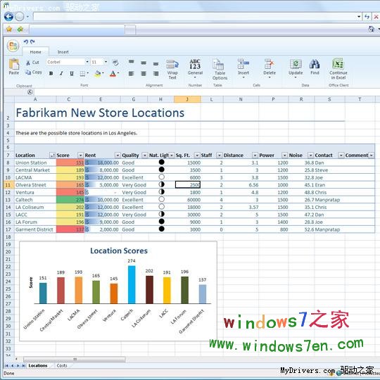 office 14下半年将开始内测