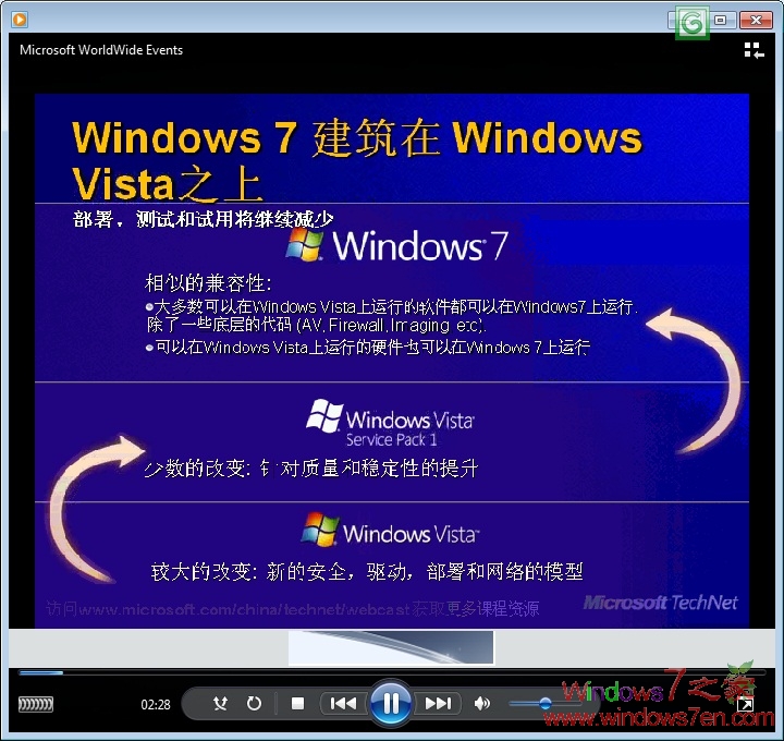 Windows7新特性概览讲座部分内容