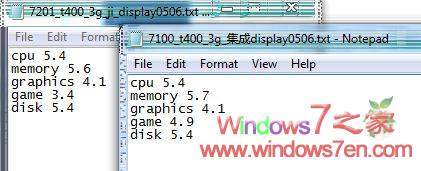 Windows7 7201安装后的一些感受与桌面截图