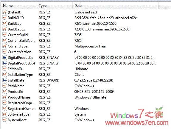 Windows7 7235桌面截图显示其为RTM分支