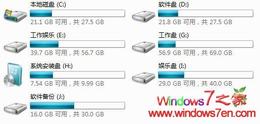 Windows7 7600 16385专业版安装后系统盘不到7G