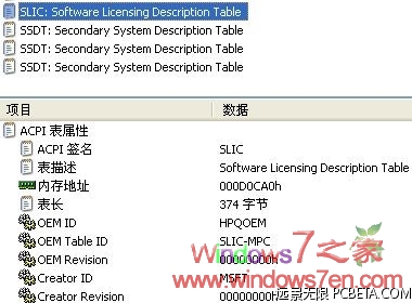 HP/DELL/Lenovo/ACER等品牌SLIC 2.1大集合