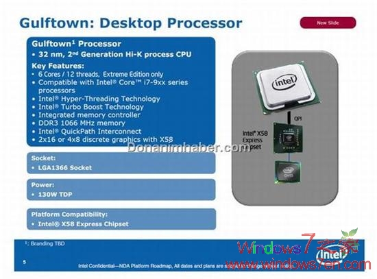 Intel Core i9六核处理器多图赏析