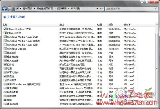 Ward整理：Windows7你所必须知道的一些小知识