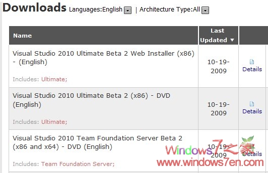 Visual Studio 2010 beta 2已发布到MSDN提供下载