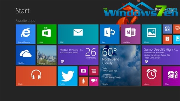 Win8.1预览版系统要求