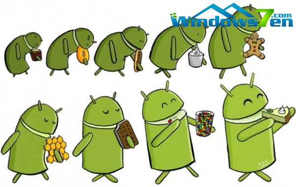 Android