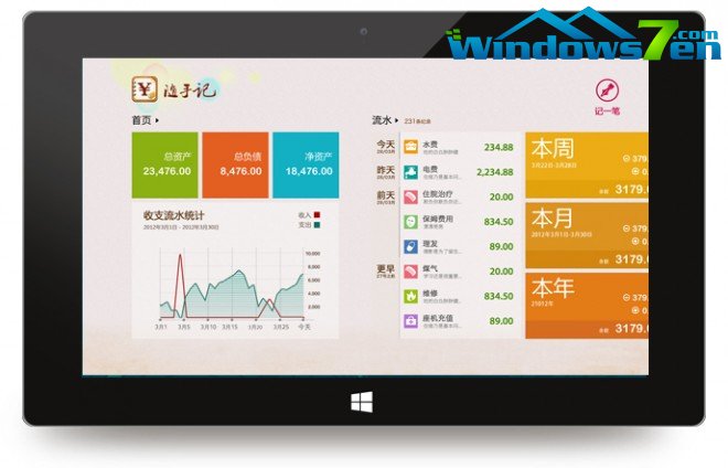 随手记推出Win8收费版，获评win8最佳应用