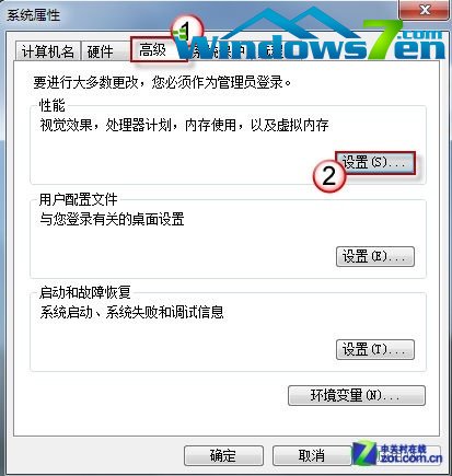 最佳视觉体验 找回Win7任务栏缩略图 