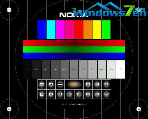 Nokia Monitor Test的检测十分专业