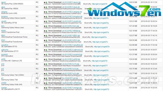 CyanogenMod 9首个RC版本发布