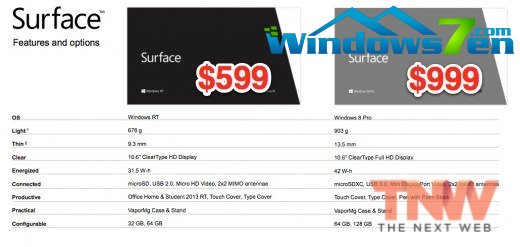 Intel版微软Surface平板售价或达1000美元
