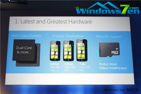 支持多核！Windows Phone 8新功能汇总