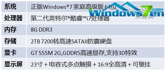 联想一体机预装Win7高级版 享多彩家庭娱乐