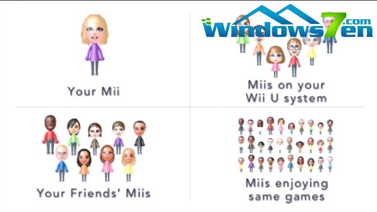 Wii U新增高玩手柄