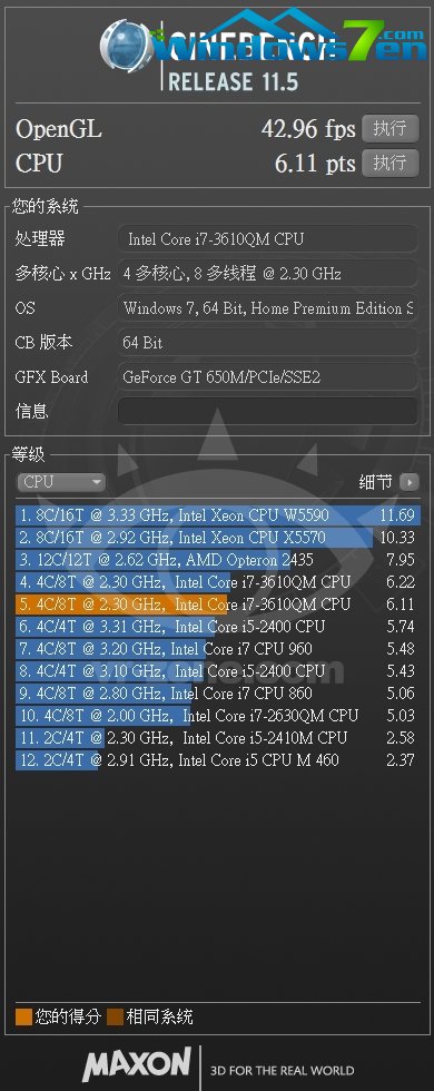 未来是主流 i7-3610QM+GT650M性能实测