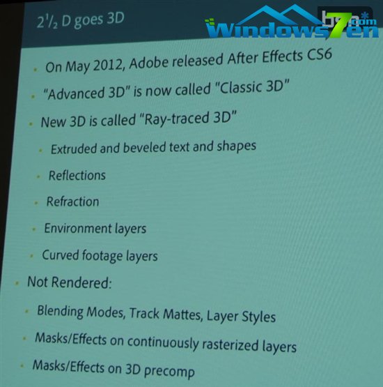 Adobe联合NVIDIA：AE CS6中2.5D变真3D