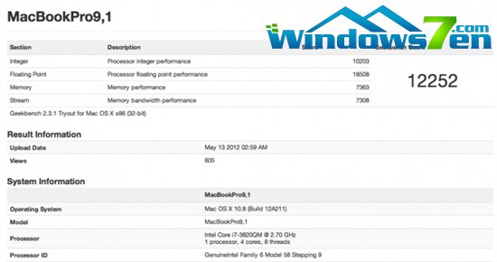 新MacBook Pro将使用NVIDIA GT 650M显卡