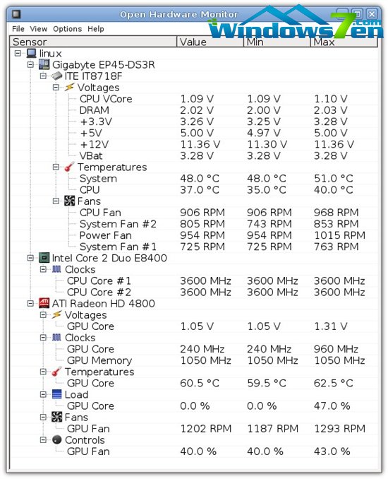 开源硬件监控软件：Open Hardware Monitor