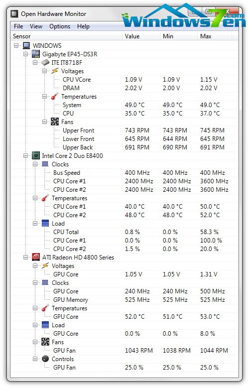 开源硬件监控软件：Open Hardware Monitor