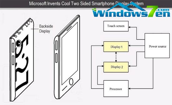 微软注册智能手机等设备双面显示专利