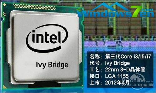 Ivy Bridge先睹为快 三代Core i5同频对比测试