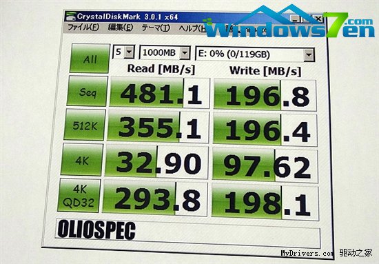 自产自销 东芝首款SATA 6Gbps主控固态硬盘上市