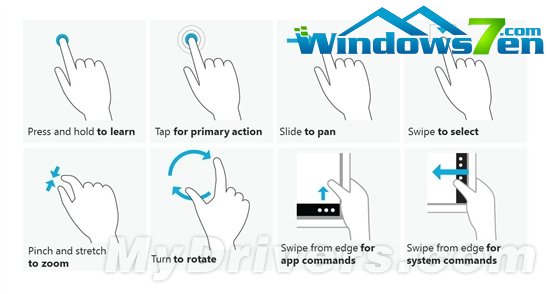 Windows 8可以“触摸”Windows 7设备