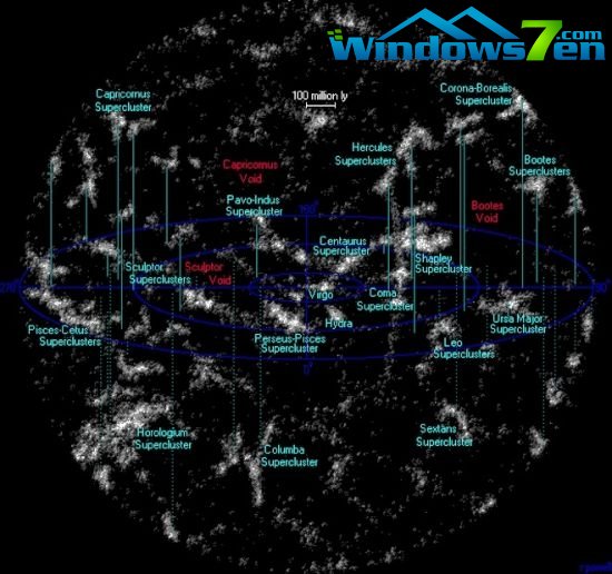 详解宇宙究竟有多大：最遥远天体距地315亿光年