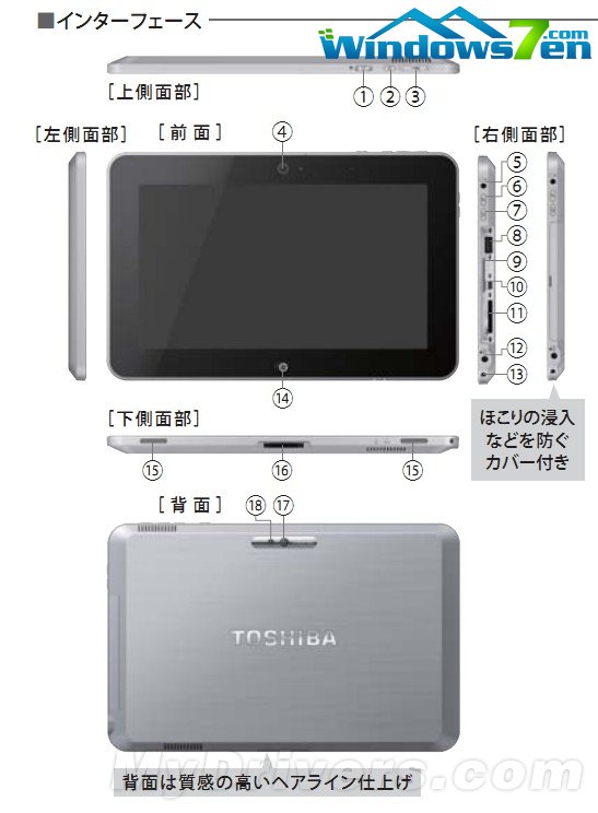 东芝不忘Windows 新平板搭WP7