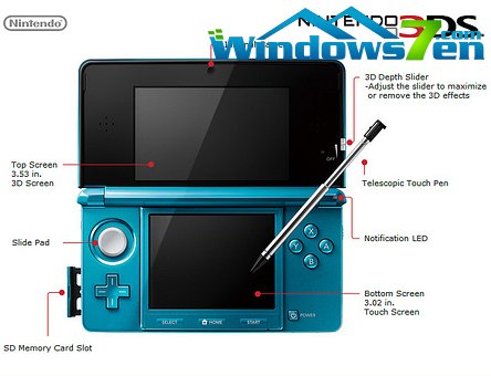 任天堂3DS掌机