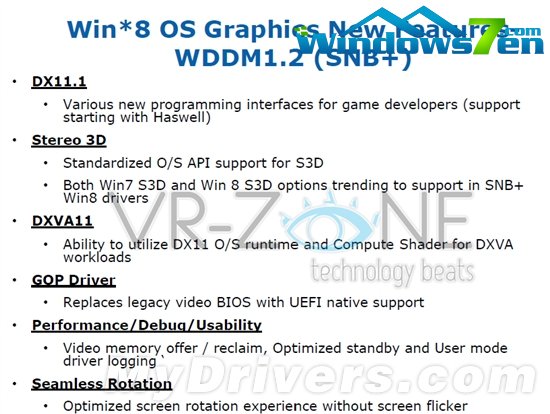 DX11.1领衔Windows 8图形新功能 Intel IVB即刻支持