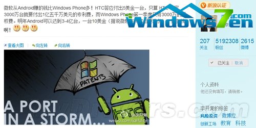 微软在Android上挣的钱远超自家WP7