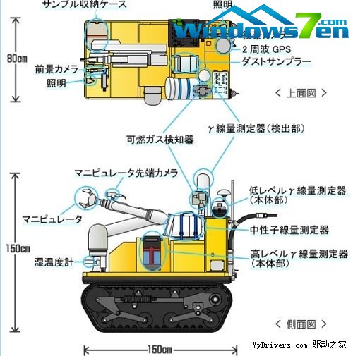 进入日本福岛核电站的辐射检测机器人