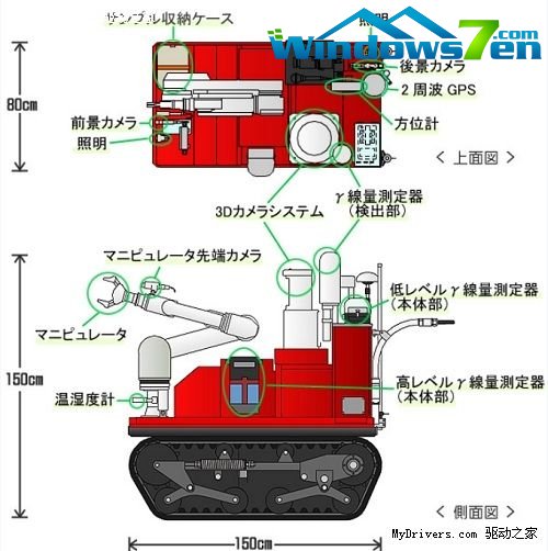 进入日本福岛核电站的辐射检测机器人