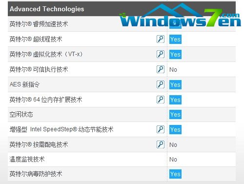 Intel六核新旗舰Core i7-990X正式发布