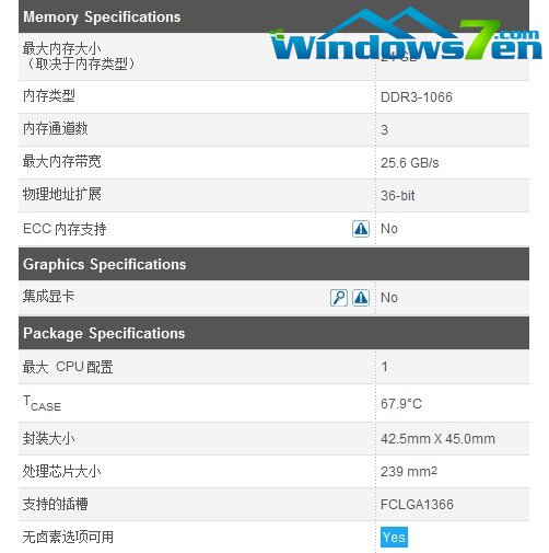 Intel六核新旗舰Core i7-990X正式发布