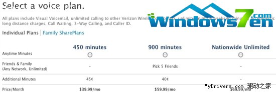 Verizon CDMA版iPhone资费公布