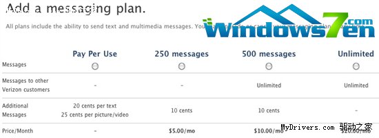 Verizon CDMA版iPhone资费公布