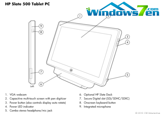 HP Slate 500 官方资料出现 配置详解