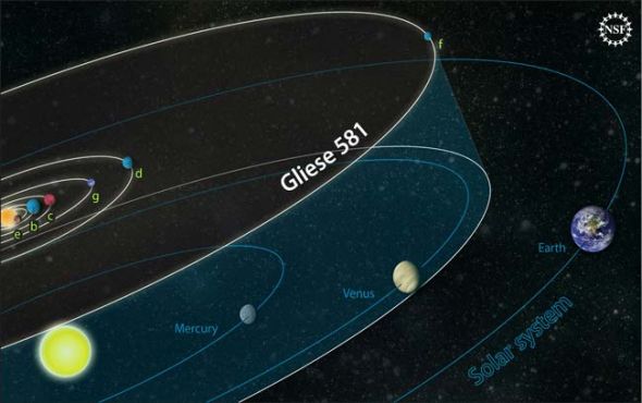 科学家发现来自20光年外宜居行星光脉冲(图)