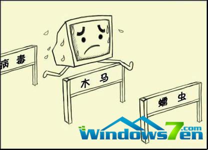 病毒入侵Win7系统怎么办?病毒入侵后的补救措施