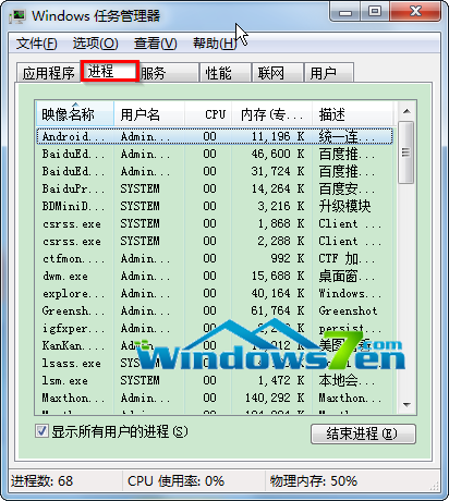 进程信息