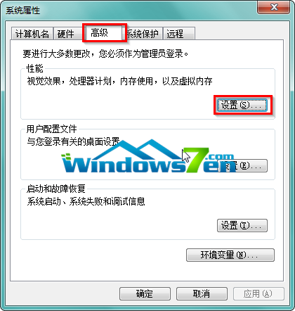 图3 打开win7系统性能选项窗口