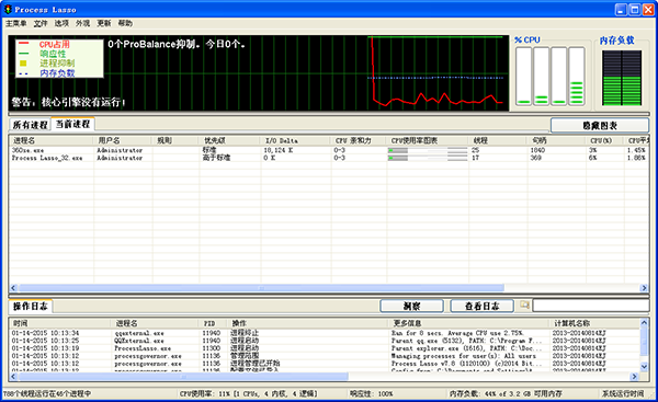 系统进程优化|进程优化工具 Process Lasso Pro