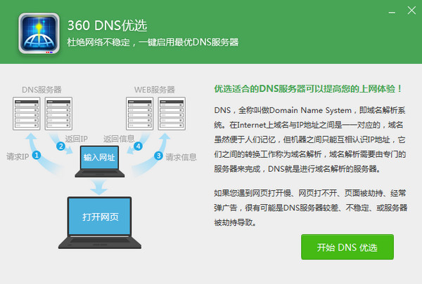 360dns优选工具|360dns优化工具