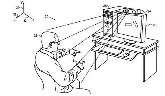 苹果,体感控制,微软,3D体感操作