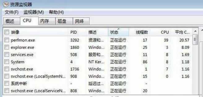 win7系统顽固文件无法删除的解决办法