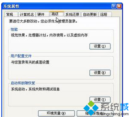 “系统属性”高级选项