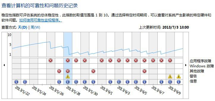 windows资源管理器修复